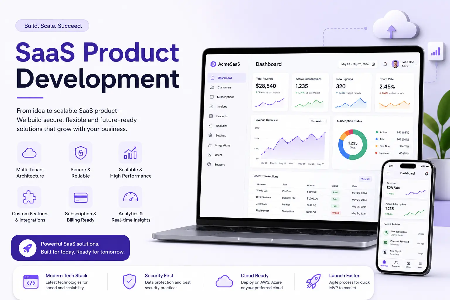 SaaS Product Development landing page visual