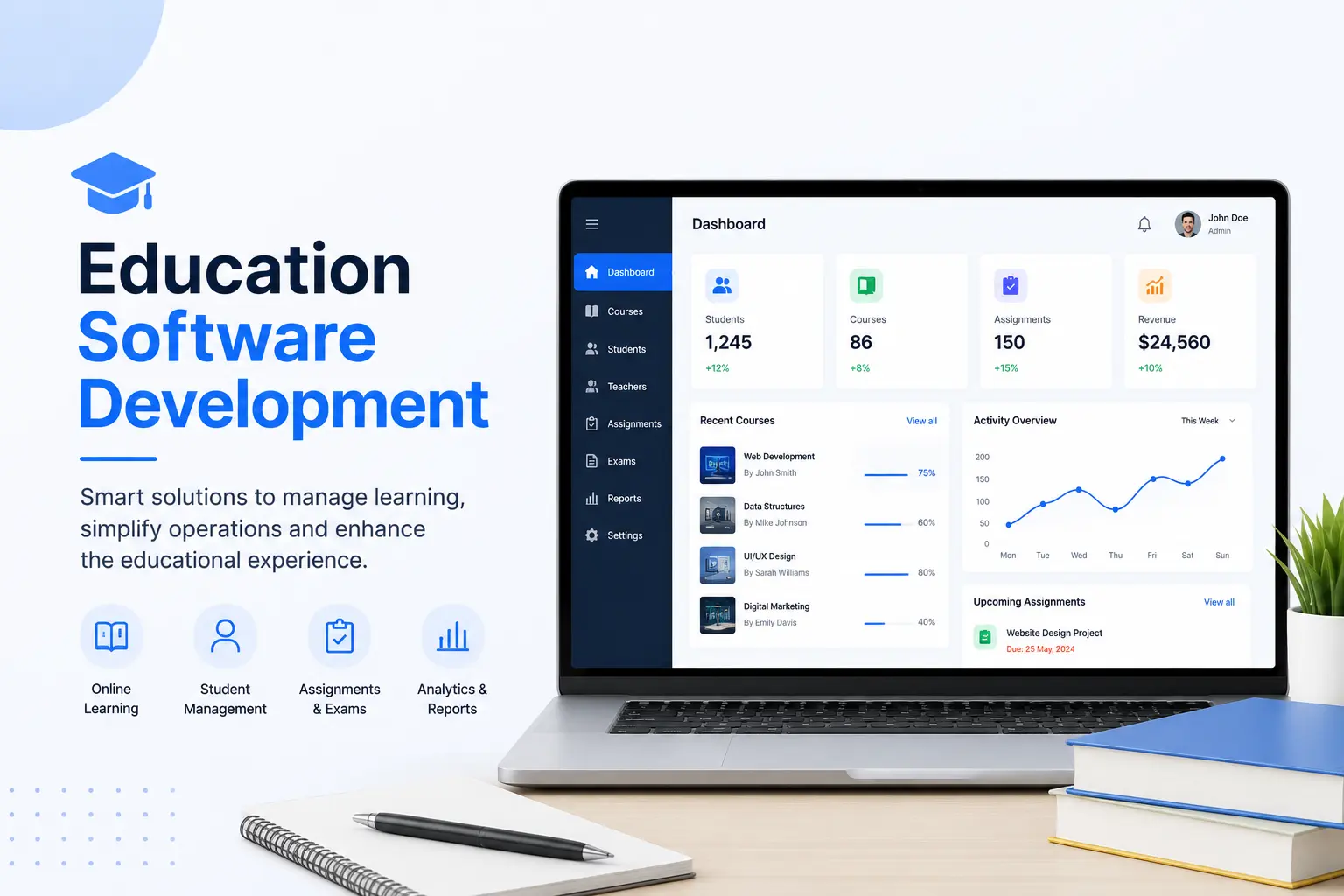Education Software Development landing page visual