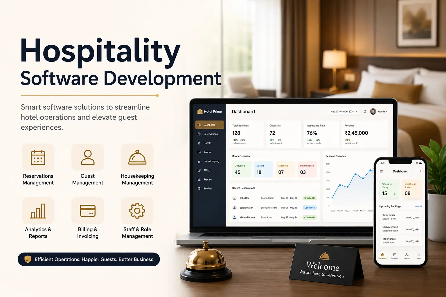 Hospitality Software Development landing page visual