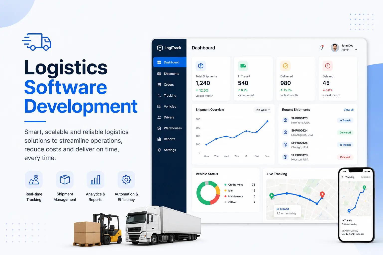 Logistics Software Development landing page visual
