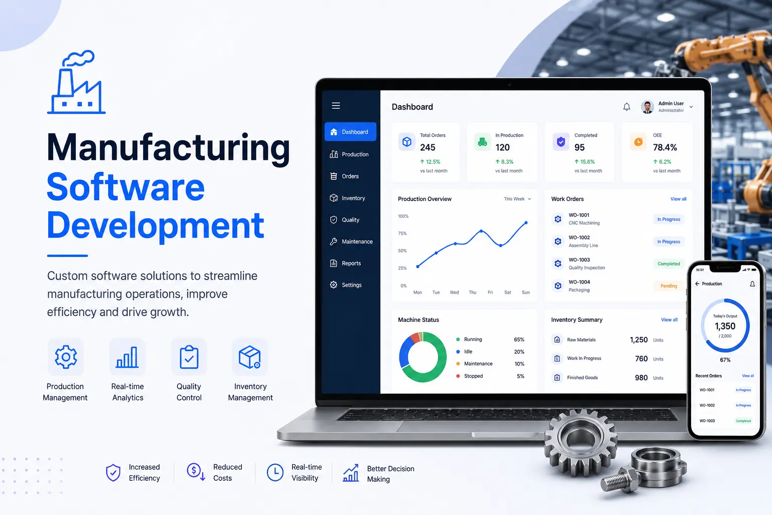 Manufacturing Software Development landing page visual